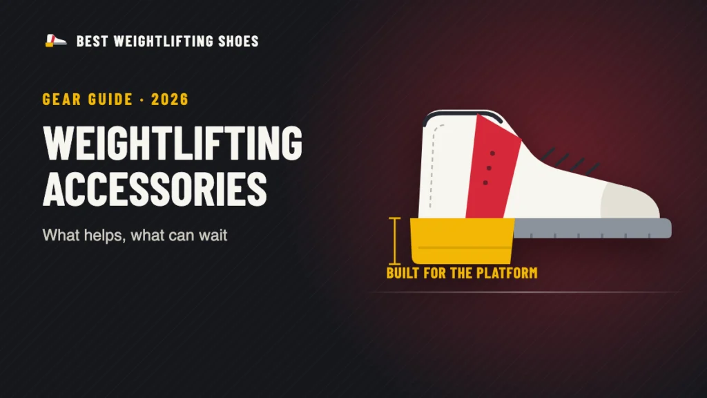 Weightlifting Accessories title card